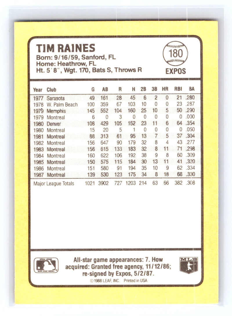 1988 Donruss Baseball&