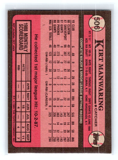 1989 Topps #506 Kirt Manwaring