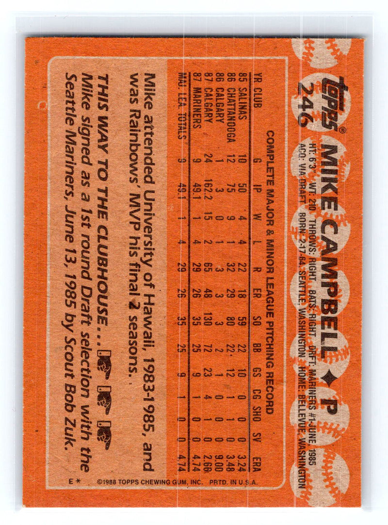 1988 Topps 
