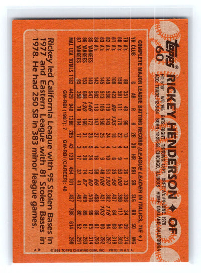 1988 Topps #60 Rickey Henderson