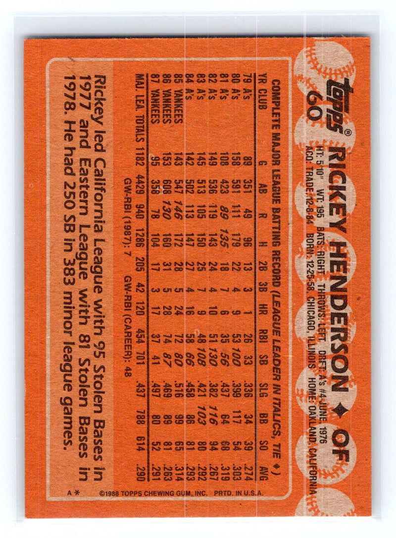 1988 Topps 