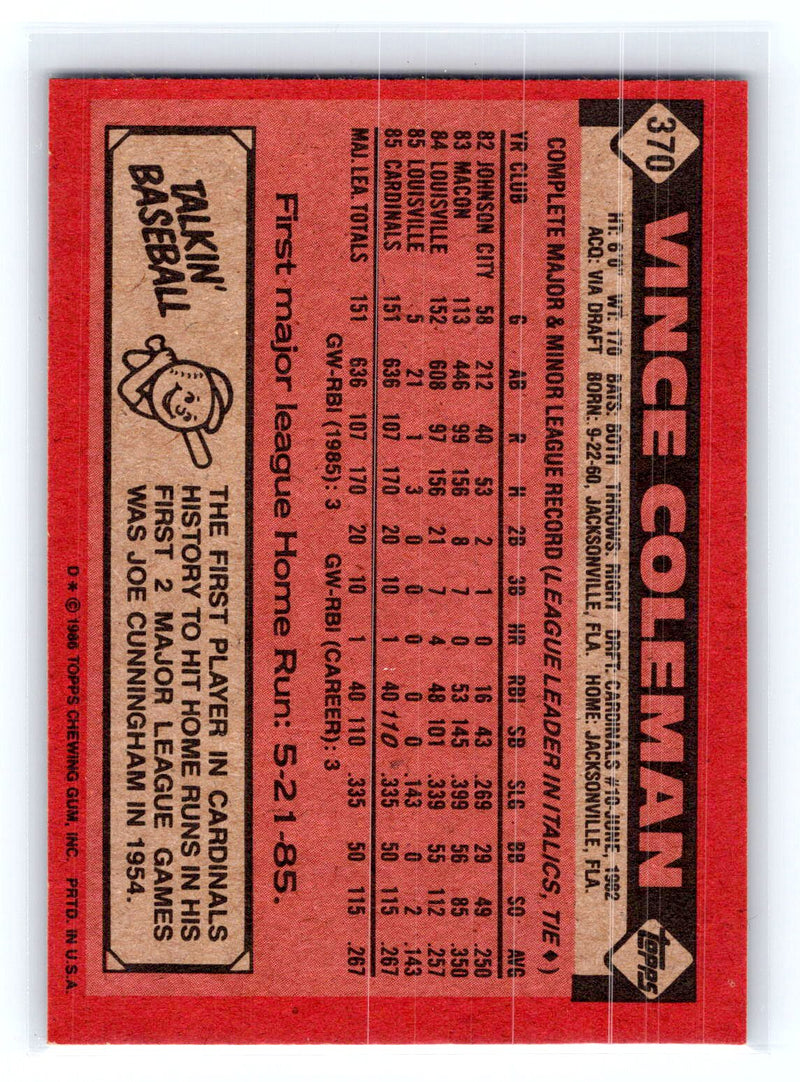 1986 Topps 