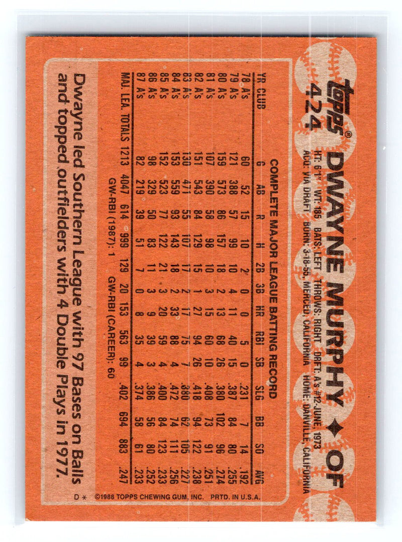 1988 Topps 