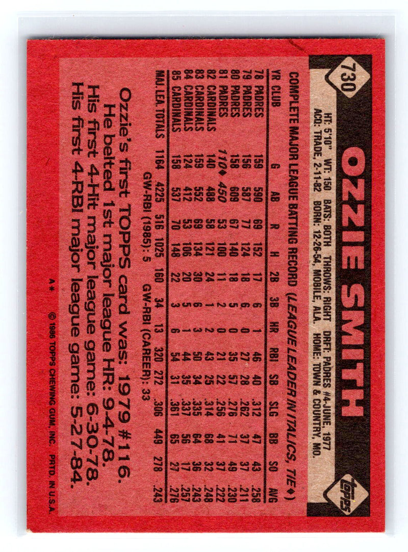 1986 Topps 