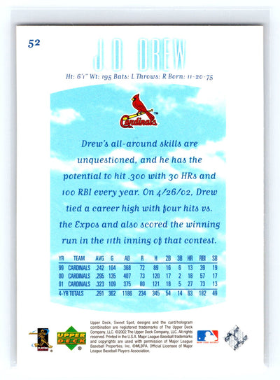2002 Upper Deck Sweet Spot #52 J.D. Drew