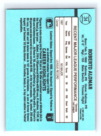 1988 Donruss #34b Roberto Alomar
