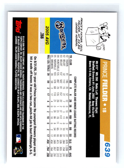2006 Topps #639 Prince Fielder
