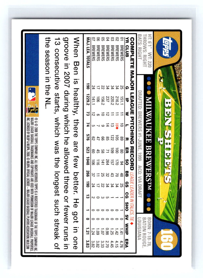 2008 Topps Milwaukee Brewers 