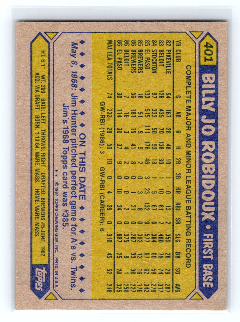 1987 Topps 