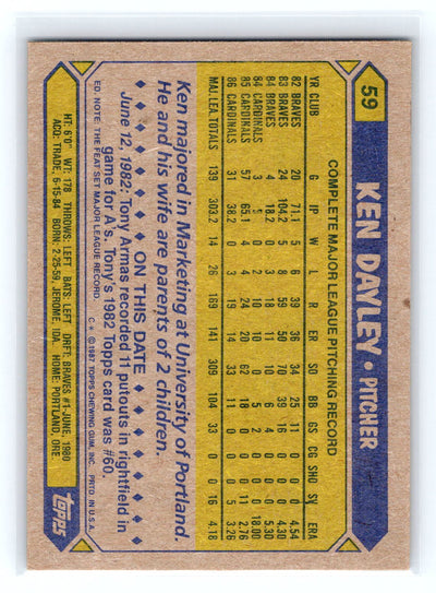 1987 Topps #59 Ken Dayley