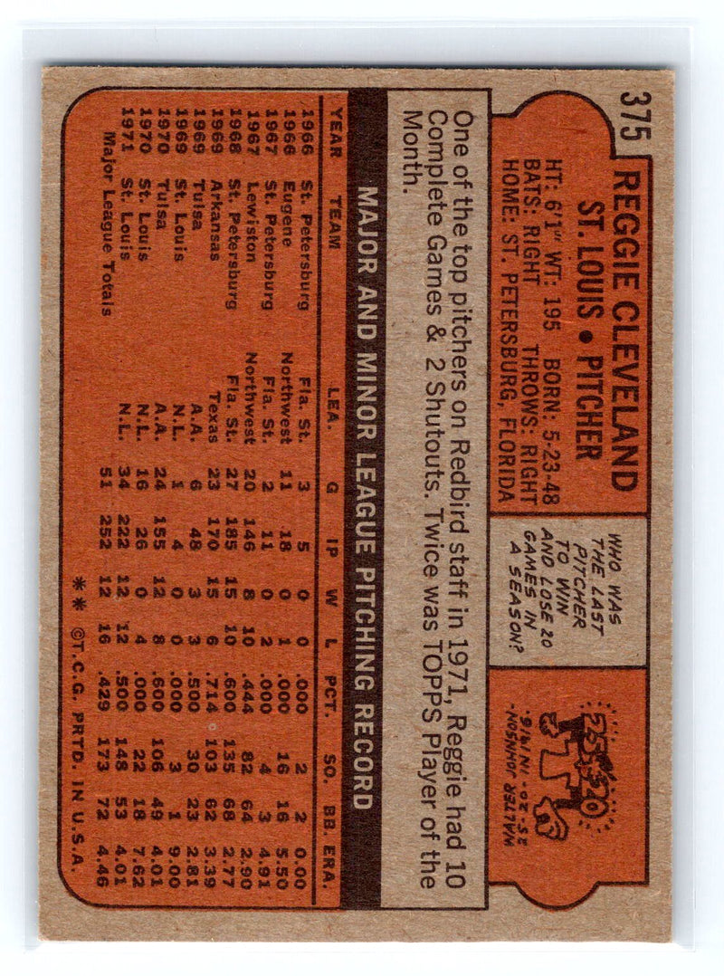 1972 Topps 