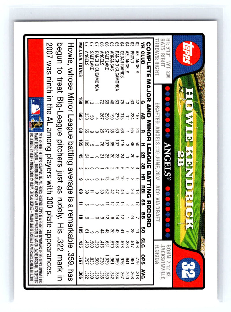 2008 Topps 