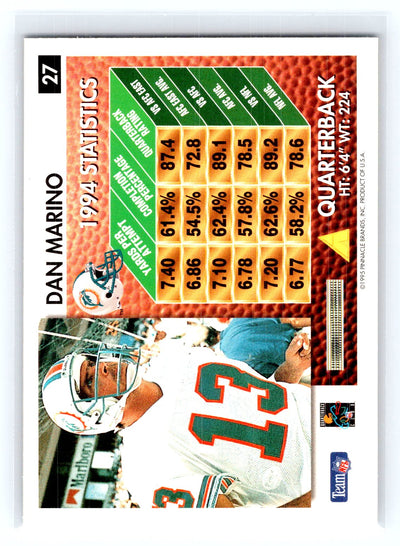 1995 Summit #27 Dan Marino