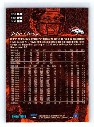 1998 Flair Showcase #7 John Elway