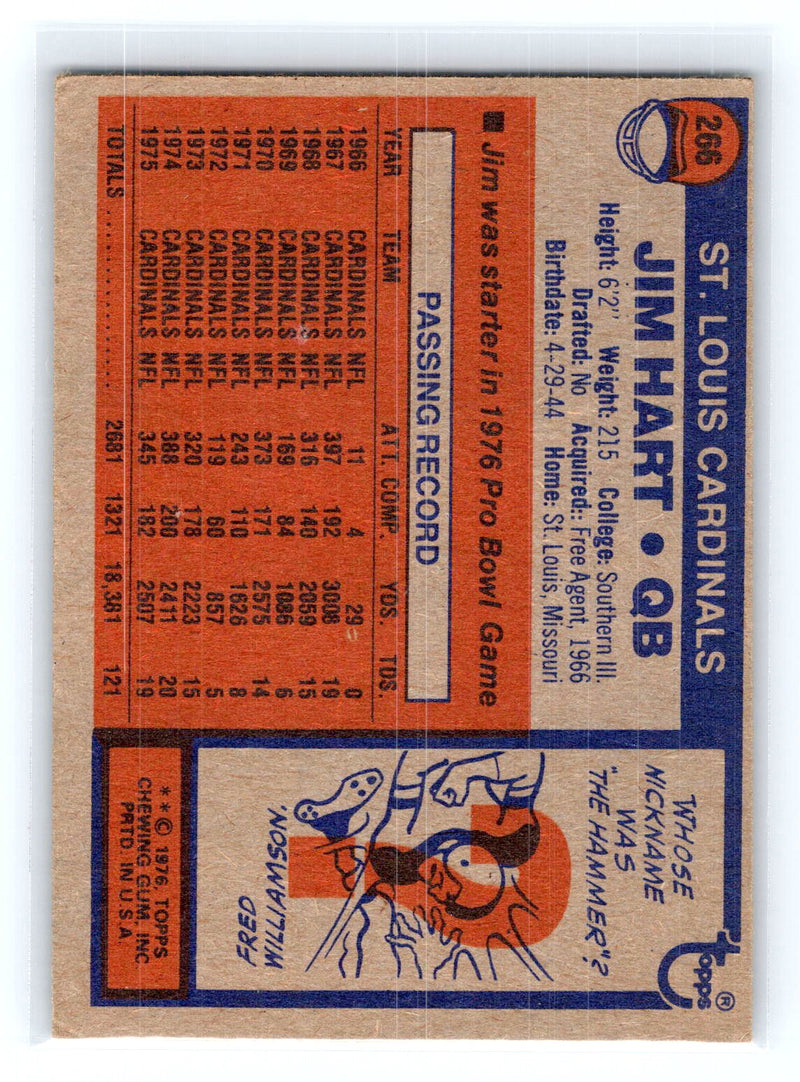 1976 Topps 