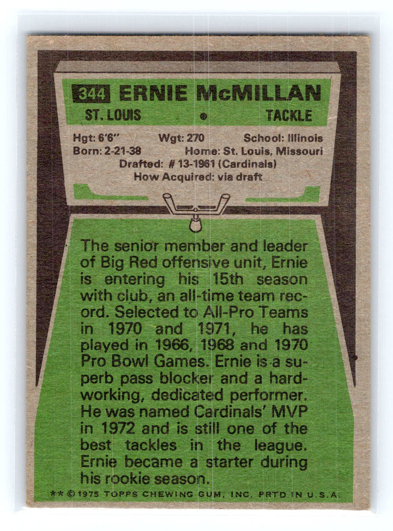 1975 Topps 