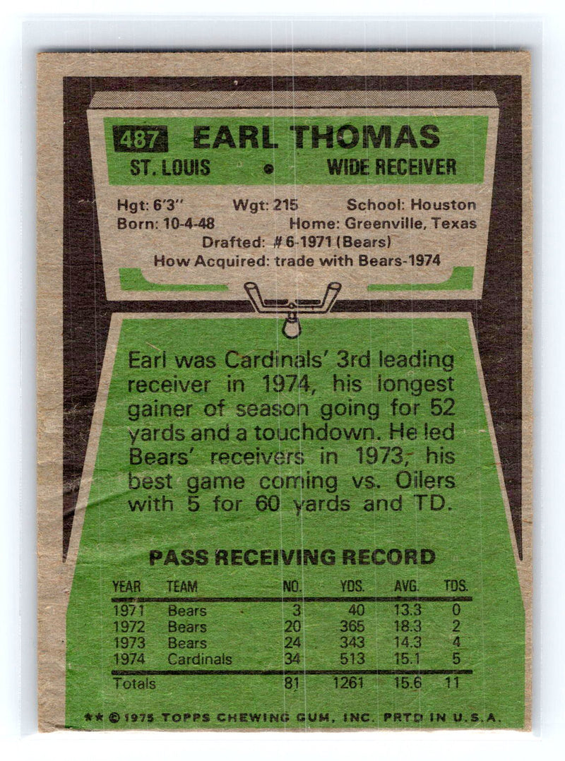 1975 Topps 