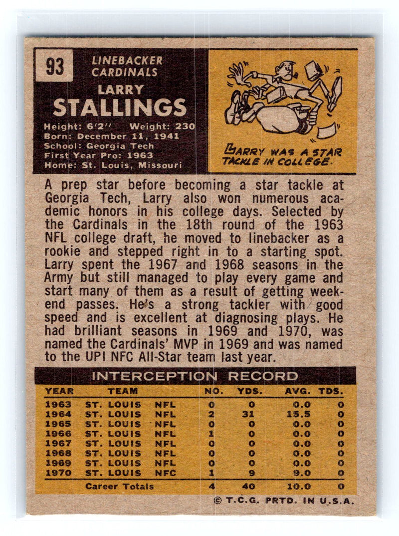 1971 Topps 
