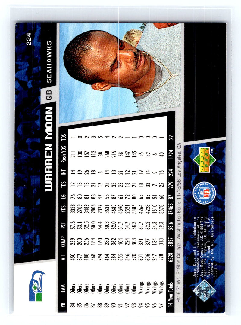 1998 Upper Deck 