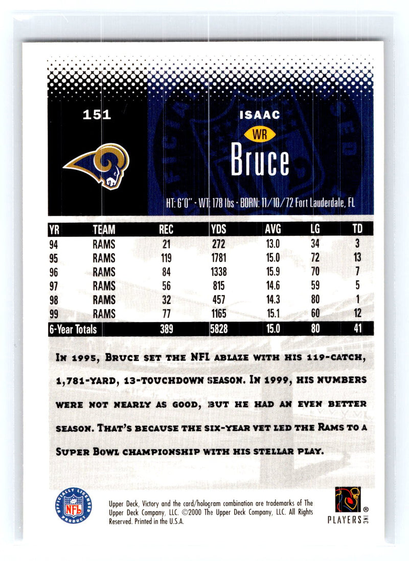 2000 Upper Deck Victory 