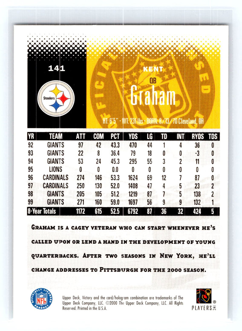 2000 Upper Deck Victory 