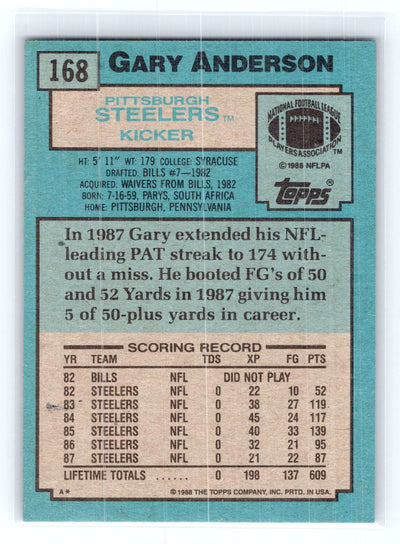 1988 Topps #168 Gary Anderson