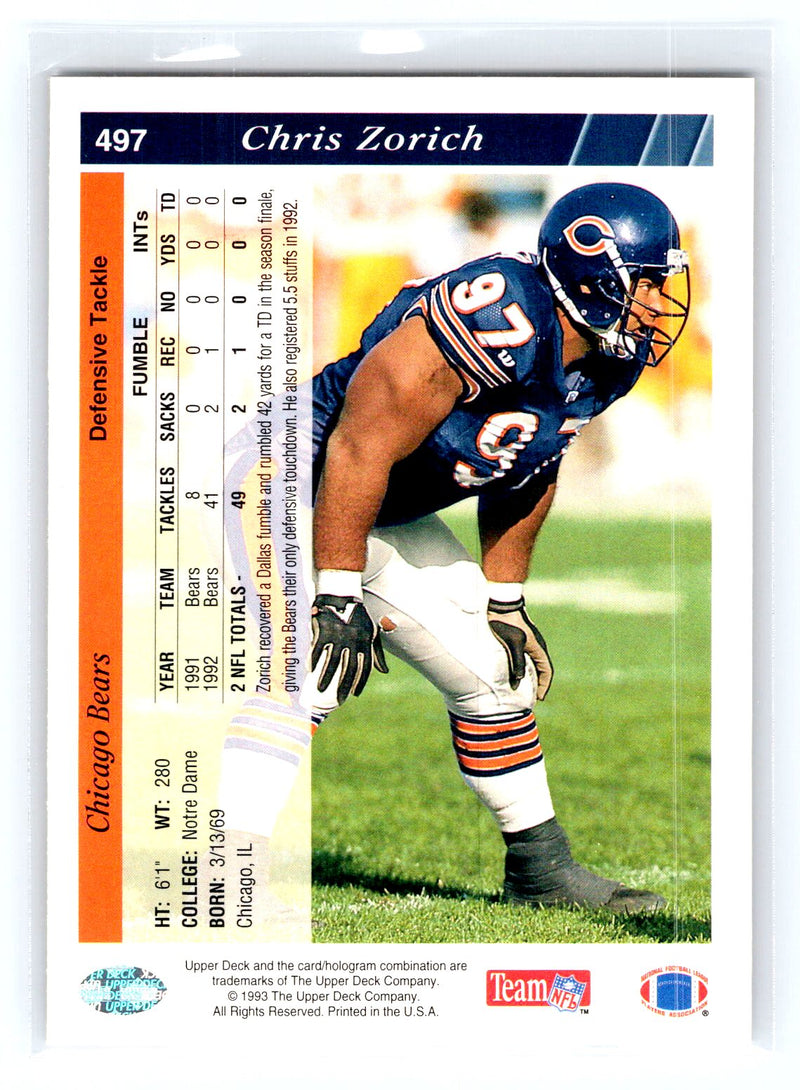 1993 Upper Deck 