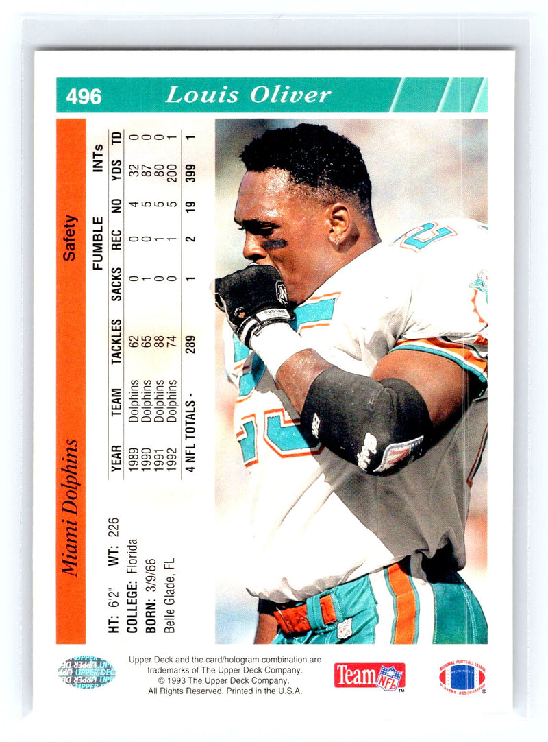 1993 Upper Deck 