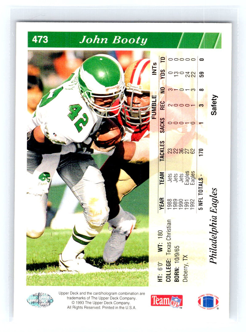 1993 Upper Deck 