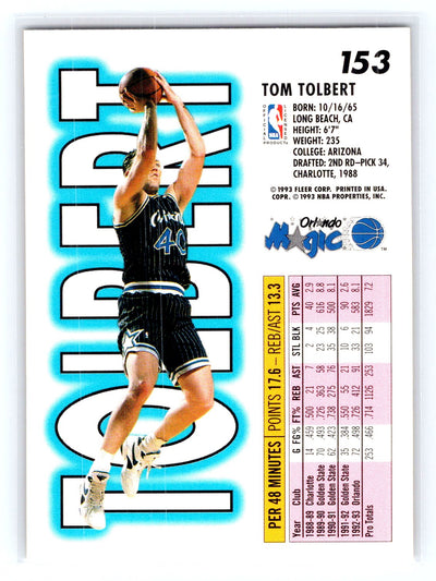 1993-94 Fleer #153 Tom Tolbert