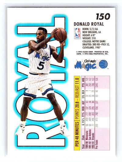 1993-94 Fleer #150 Donald Royal