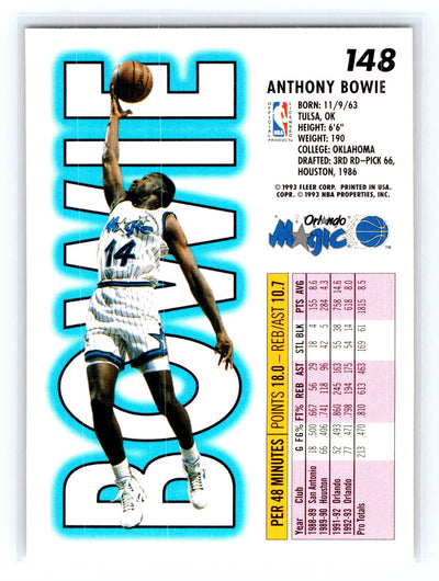 1993-94 Fleer #148 Anthony Bowie