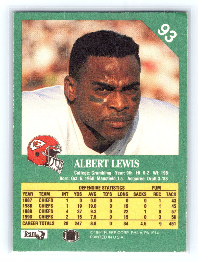 1991 Fleer 