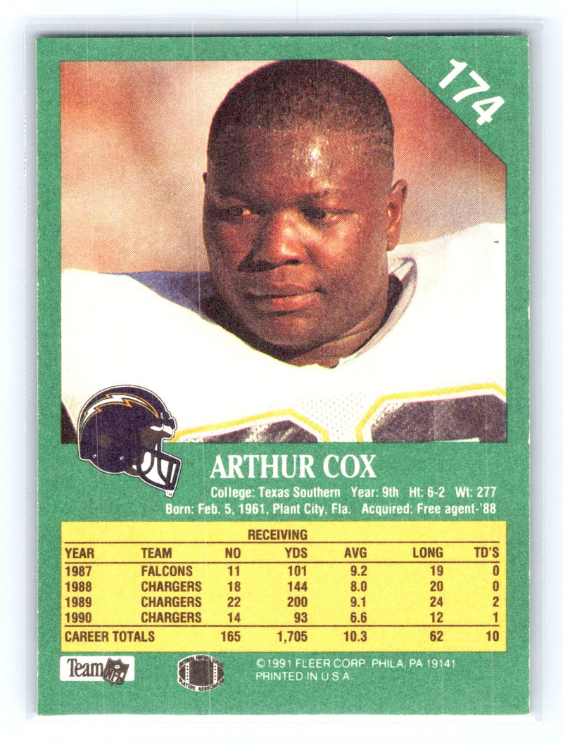 1991 Fleer 