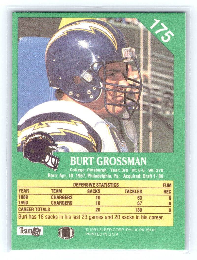 1991 Fleer 
