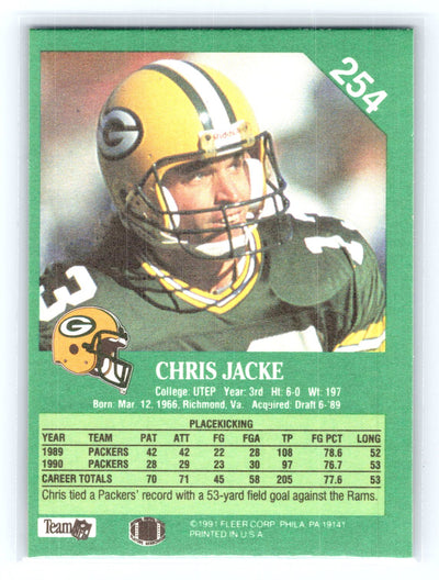 1991 Fleer #254 Chris Jacke