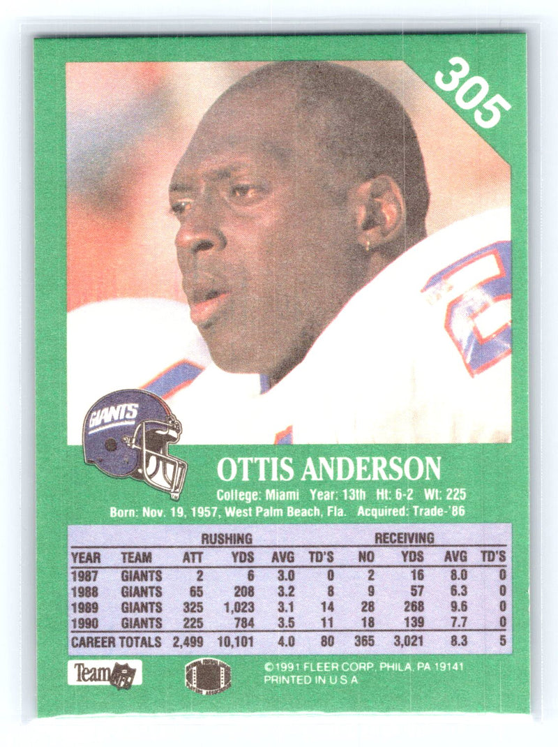 1991 Fleer 