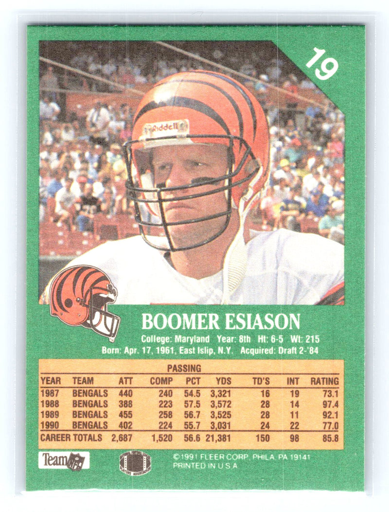 1991 Fleer 