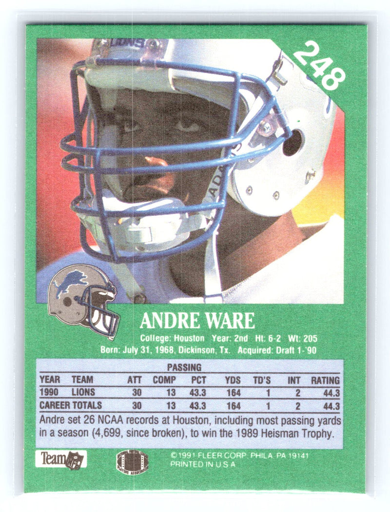 1991 Fleer 