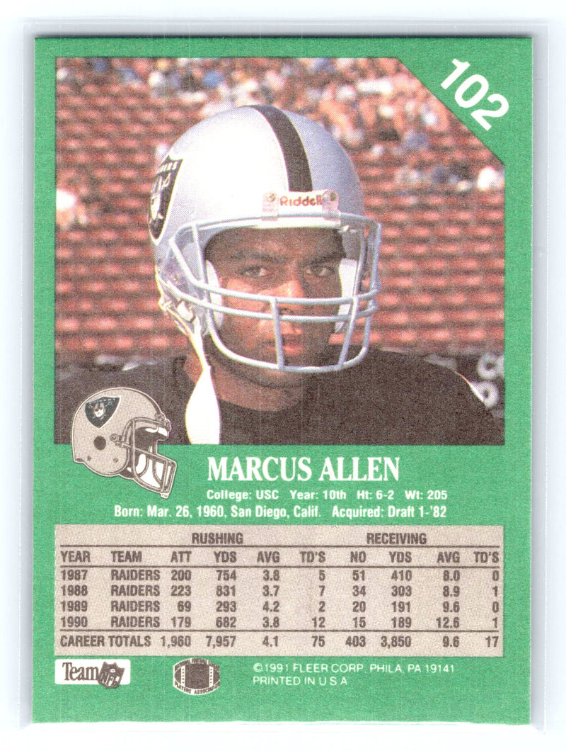 1991 Fleer 
