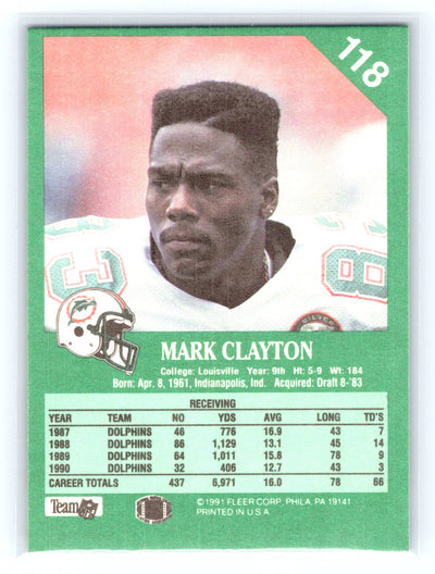 1991 Fleer #118 Mark Clayton