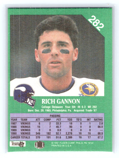 1991 Fleer #282 Rich Gannon