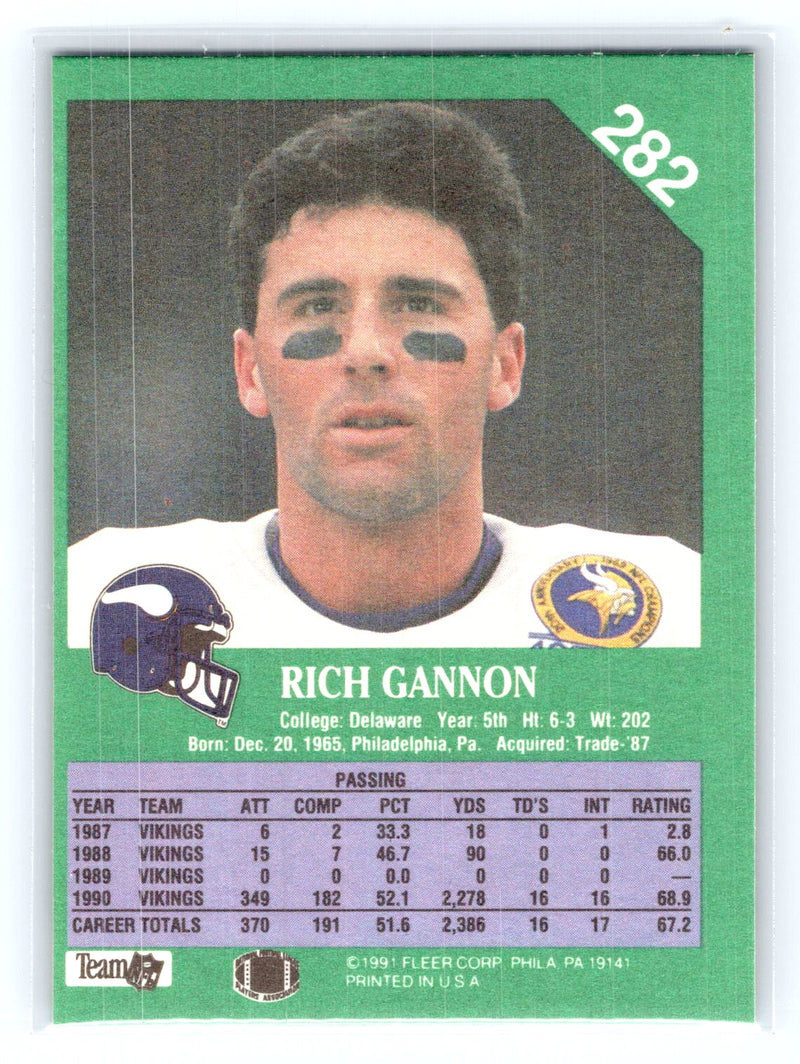 1991 Fleer 