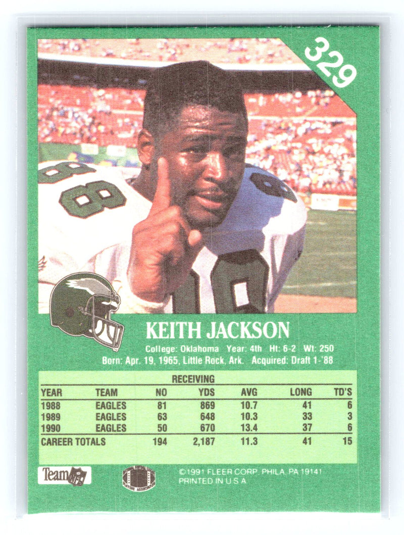 1991 Fleer 
