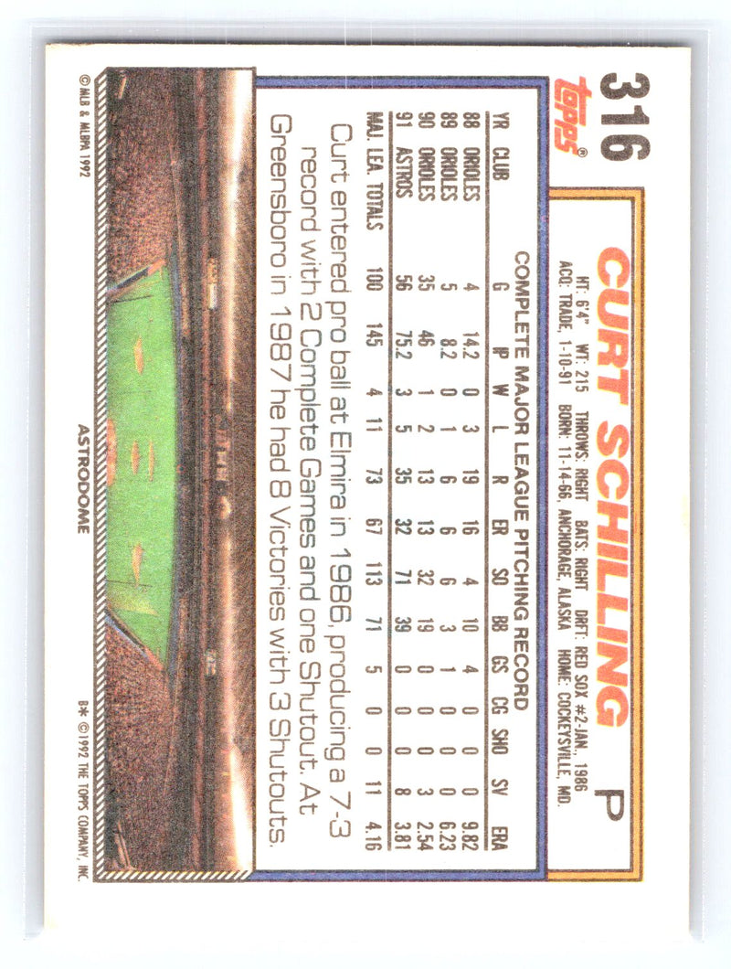 1992 Topps Micro 