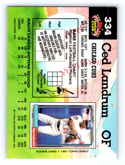 1992 Stadium Club #334 Ced Landrum