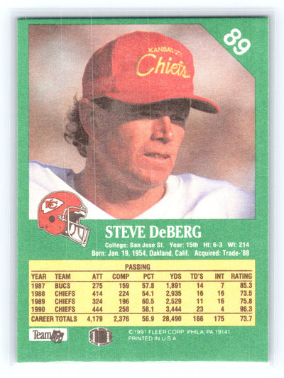 1991 Fleer #89 Steve DeBerg