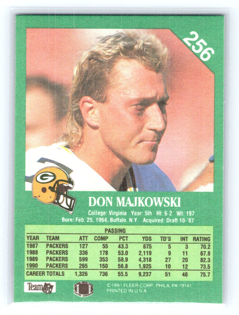 1991 Fleer 