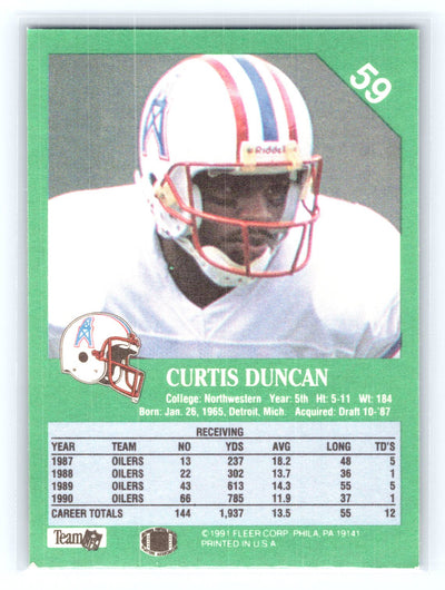 1991 Fleer #59 Curtis Duncan