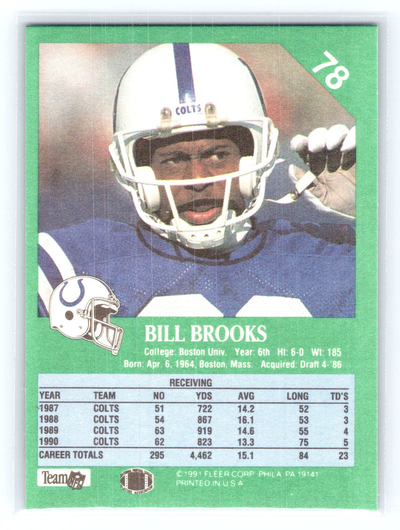 1991 Fleer 